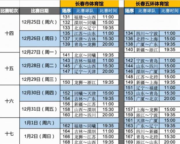 中国篮球赛程时间表