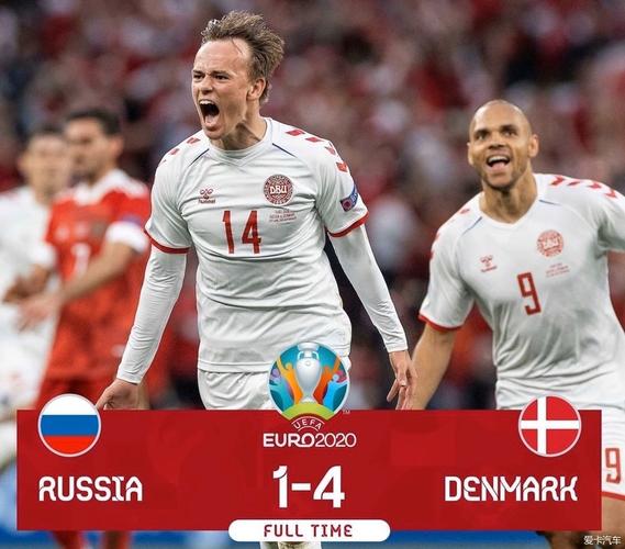 丹麦vs俄罗斯预测