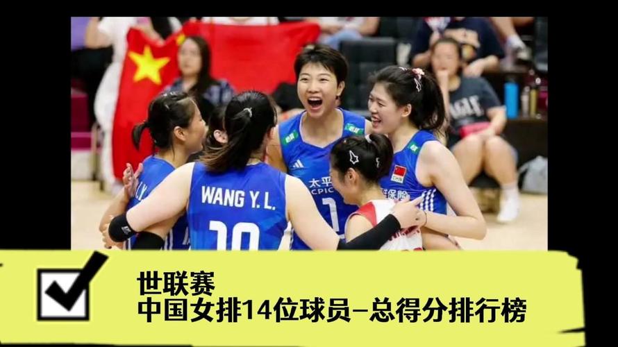 2016中国女排队员各项得分排名