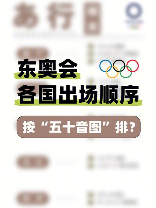东京奥运会国家出场顺序的相关图片